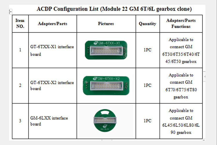 Mini ACDP Programmer GM6T/6L Gearbox Clone Module 22 for GM TCU Transsion Clone with License A400