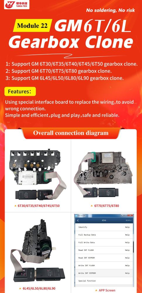 Mini ACDP Programmer GM6T/6L Gearbox Clone Module 22 for GM TCU Transsion Clone with License A400