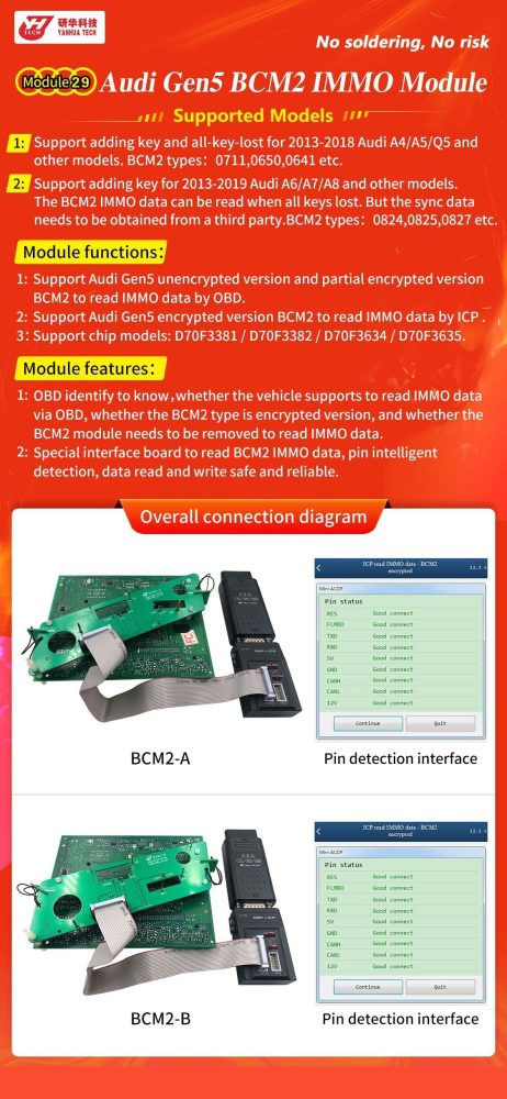 Yanhua ACDP Audi Gen5 BCM2 IMMO Module 29 with License A603