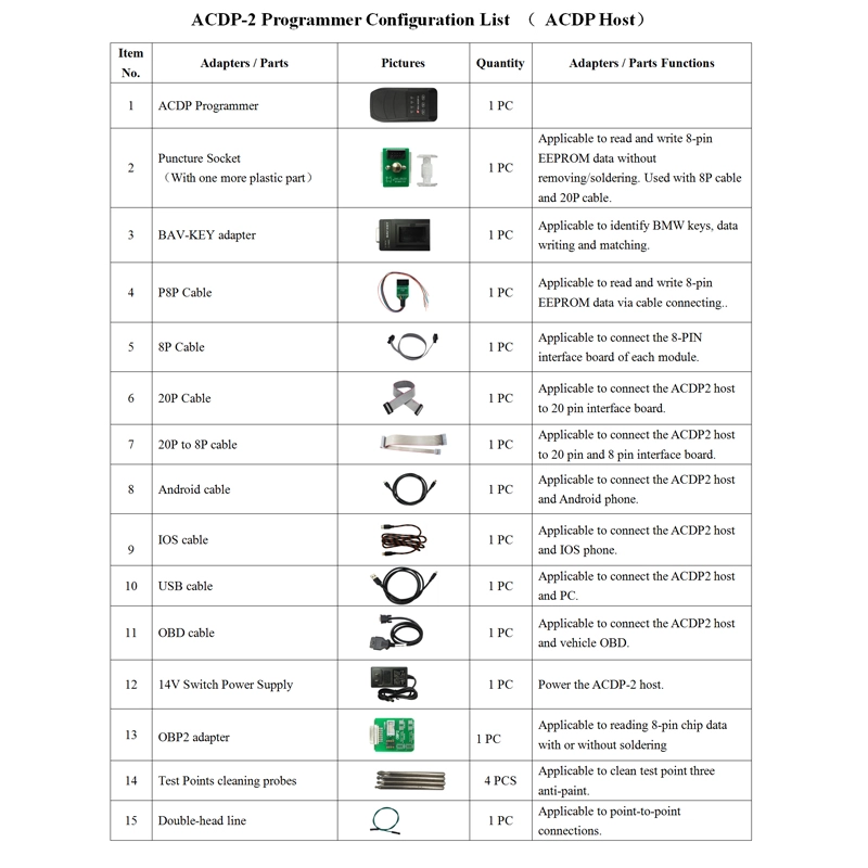 2024 New Yanhua Mini ACDP 2 Key Programming ACDP-2 Master Basic Module Supports USB and Wireless Connection No Need Soldering