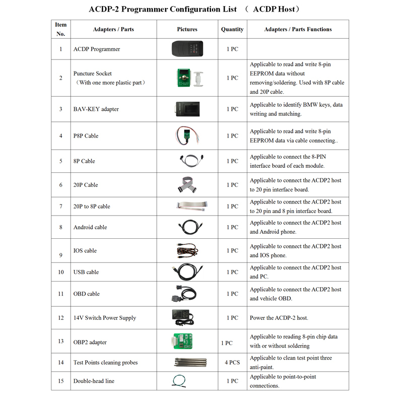 2024 New Yanhua Mini ACDP 2 Key Programming ACDP-2 Master Basic Module Supports USB and Wireless Connection No Need Soldering