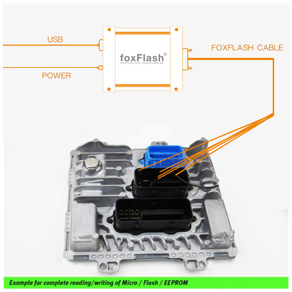 Foxflash Programmer Full FoxFlash Super Strong ECU TCU Clone and Chip Tuning Tool Free Update Support VR Reading and Auto Checksum