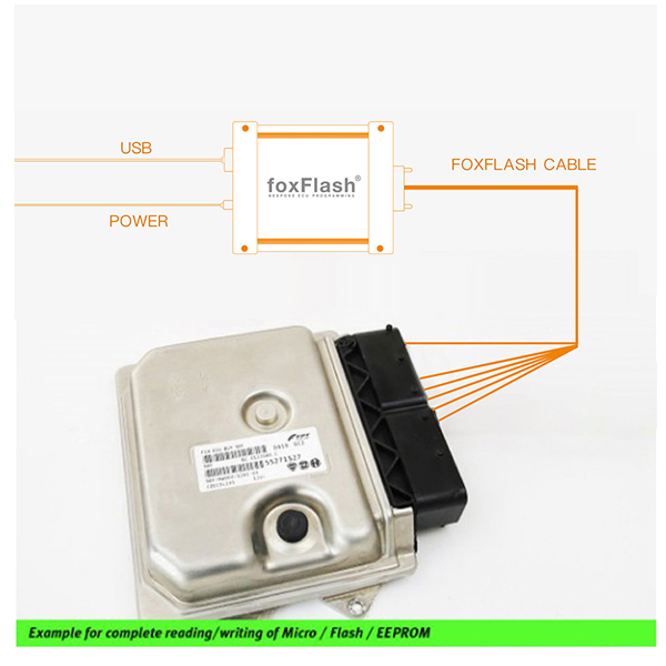 Foxflash Programmer Full FoxFlash Super Strong ECU TCU Clone and Chip Tuning Tool Free Update Support VR Reading and Auto Checksum