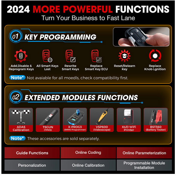 2024 New - LAUNCH X431 PRO V 5.0 Car Diagnostic Tools Auto OBD2 Scanner Full System ECU Coding Active Test Free Shipping