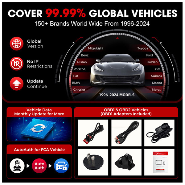 2024 New - LAUNCH X431 PRO V 5.0 Car Diagnostic Tools Auto OBD2 Scanner Full System ECU Coding Active Test Free Shipping