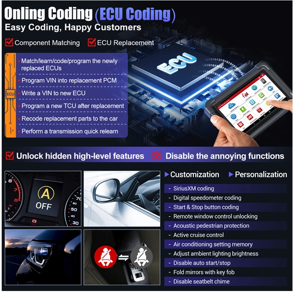 Global Version New 2024 Launch X431 PRO3 ACE Diagnostic Tool Supports Online ECU Coding Topology Map CANFD DoIP SGW 38+ Service Functions