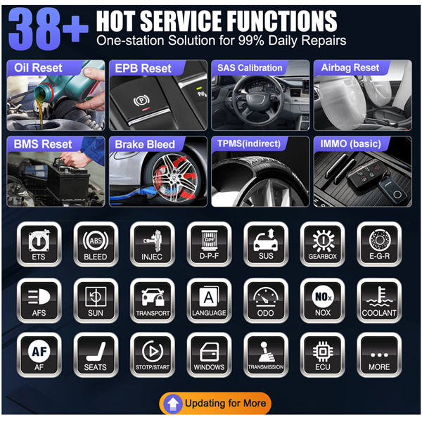 EU Version New 2024 Launch X431 PRO3 ACE Diagnostic Tool Supports Online ECU Coding Topology Map CANFD DoIP SGW 38+ Service Functions