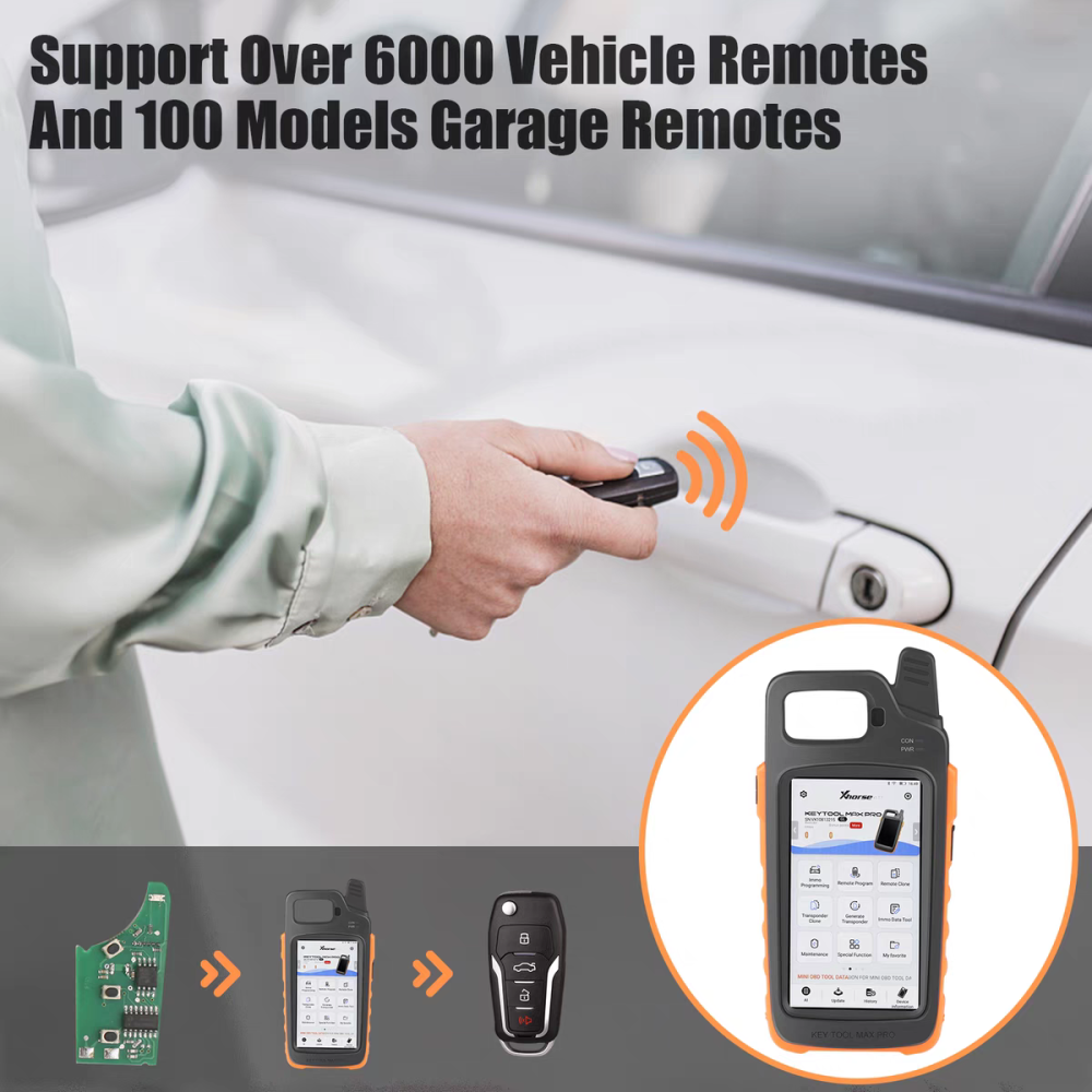 [WIFI & Bluetooth Version] Xhorse VVDI Key Tool Max Pro with MINI OBD Tool Function Supports TPMS, Read Voltage and Leakage Current