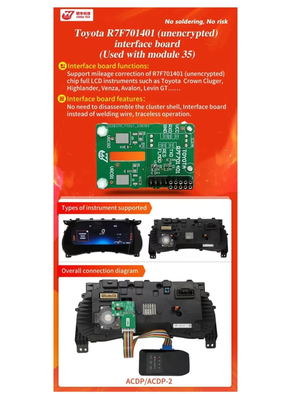 Yanhua ACDP Module 35 Toyota 2021-2024 R7F7014xx Buick 2017-2022 BCM NEC3558 Mileage Correction Module