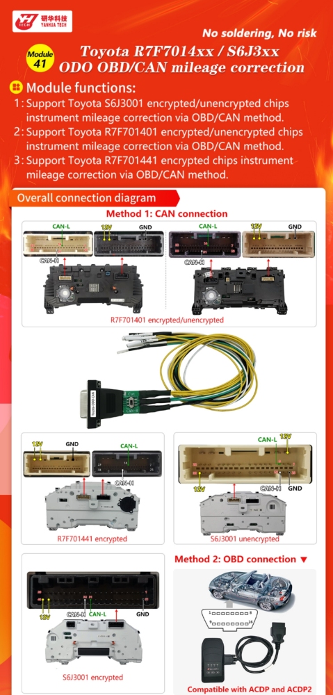 Yanhua ACDP Module 41 with License A003 for Toyota R7F7014XX/S6J3XX ODO Mileage Correction via OBD/CAN Connection