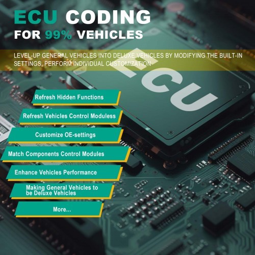 2025 Autel MaxiSys MS908S Pro II Diagnostic Scan Tool Support ECU Programming Coding Upgraded of MK908P/ MS Elite/ MS908S Pro