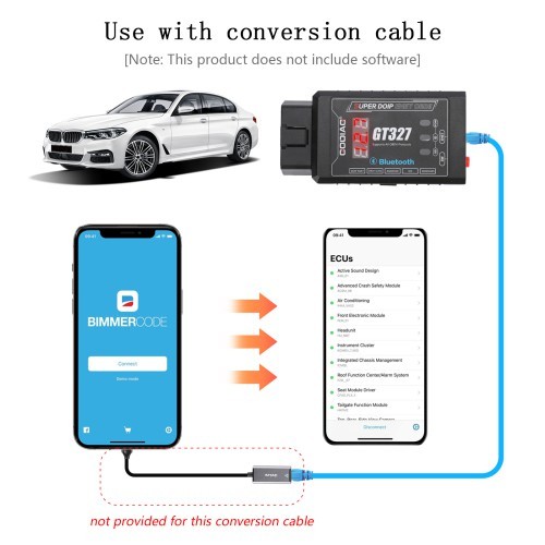 GODIAG GT327 Super DOIP ENET OBD2 ELM327 v1.5 FULL Bluetooth 4.0 Adapter with 3M Copper ENET Ethernet Cable for Android iOS PC