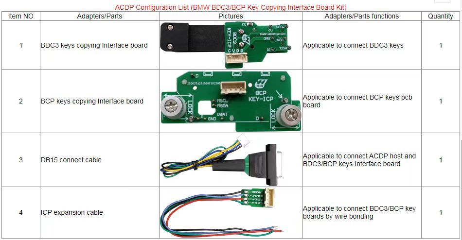 Yanhua Mini ACDP BDC3 BCP interface board Work With Yanhua ACDP Module 38 BMW BDC2 IMMO Module
