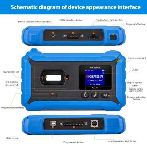 KEYDIY KD-X4 KDX4 5-in-1 Key Programmer Combines KD Max, KD Mate and KD Mini Prog for Key Recognition/ Generation/ Copying/ Programming/ Matching etc