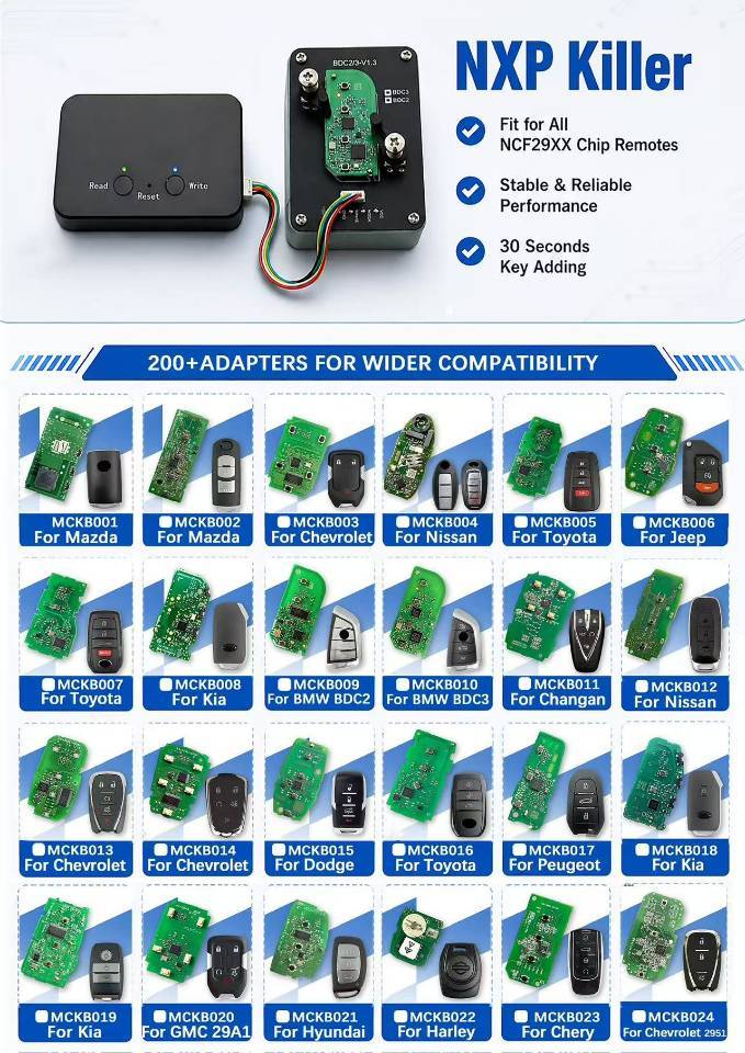 NXP Killer