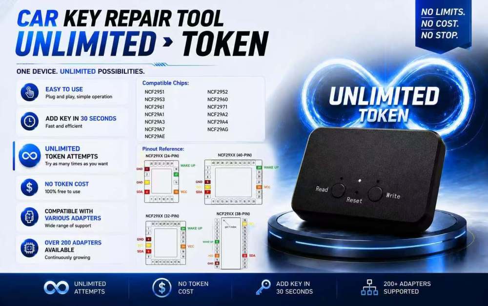 NXP Killer Programmer Optional Adapters (No.001-060 adapters) For All Original NCF29xx Chip Remote(unlimited version)
