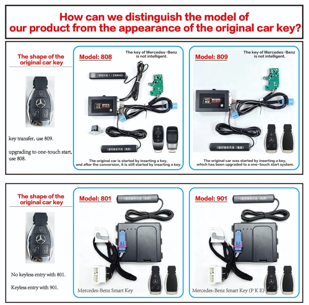 801 Terminator Mercedes-Benz FBS4 Keyless-Go Start Solution W204 / W205/W212 / W213/W222