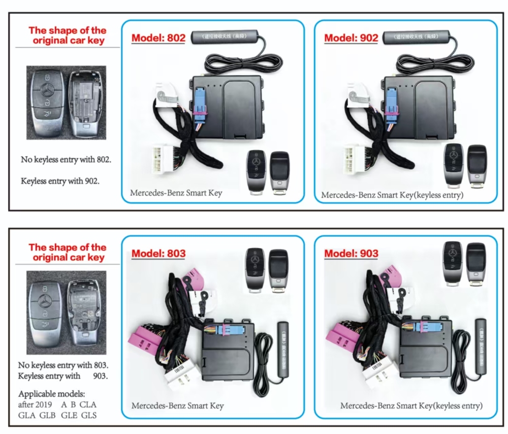 Bodyguard No.1 901 Mercedes-Benz FBS4 Key Adapter Box for 2012–2018 C-Class, GLC, S-Class, ML, GL, GLE, GLS, GLA, CLA, CLS, SLC, G-Class, A-Class & B-Class