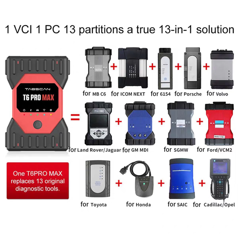TabScan T6PRO MAX 13in1 Support CANFD DolP wifi Remote Mapping Replaces MB C6 Icom 6154 Vocom MDI VCM2 Tech2 OTC HDS SGMW PIWIS3 SAIC