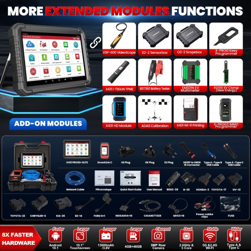 Global Version 2 Years Update LAUNCH X431 PRO3S+ Elite with SmartLink 2.0 VCI Supports Topology, J2534 Programming, Active Test, ECU Coding, 50+ Reset Functions