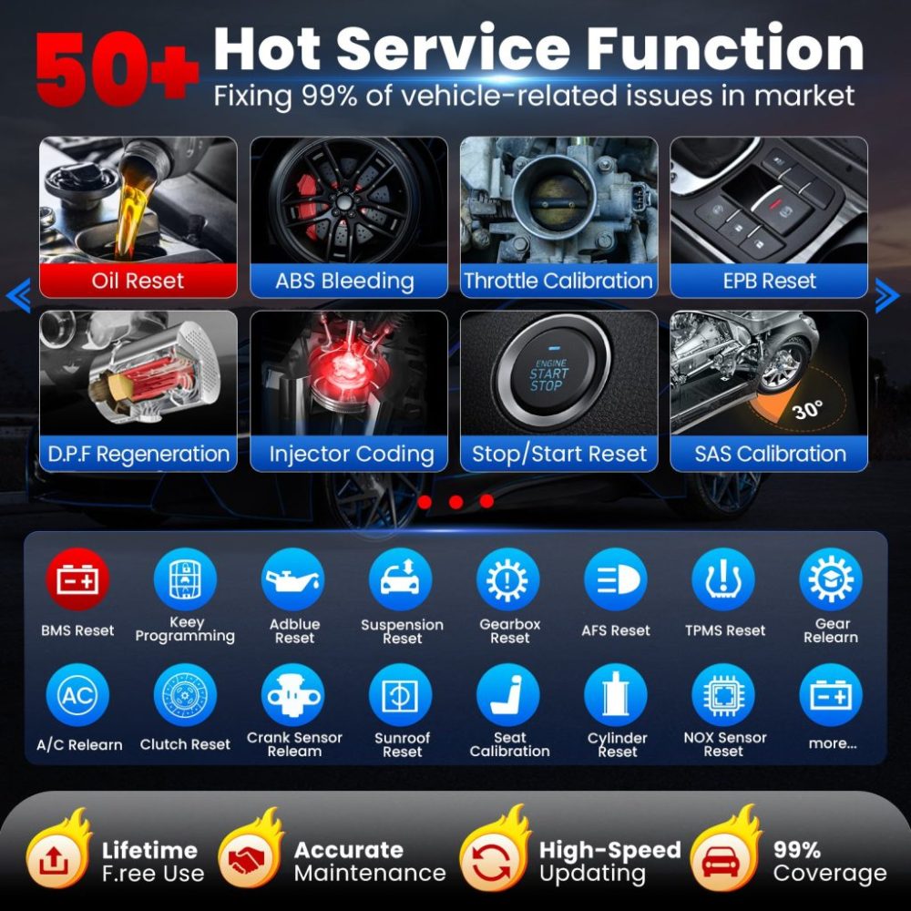 Global Version 2 Years Update LAUNCH X431 PRO3S+ Elite with SmartLink 2.0 VCI Supports Topology, J2534 Programming, Active Test, ECU Coding, 50+ Reset Functions