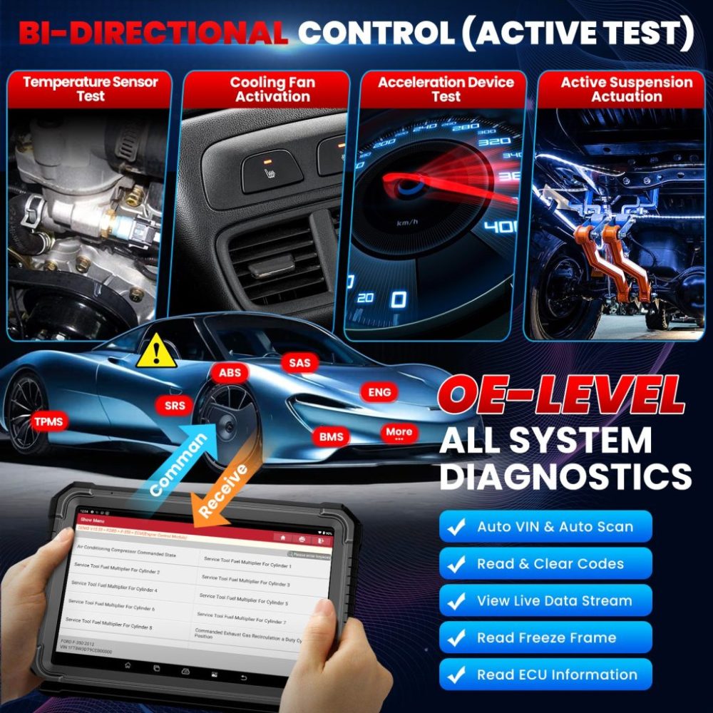 Global Version 2 Years Update LAUNCH X431 PRO3S+ Elite with SmartLink 2.0 VCI Supports Topology, J2534 Programming, Active Test, ECU Coding, 50+ Reset Functions