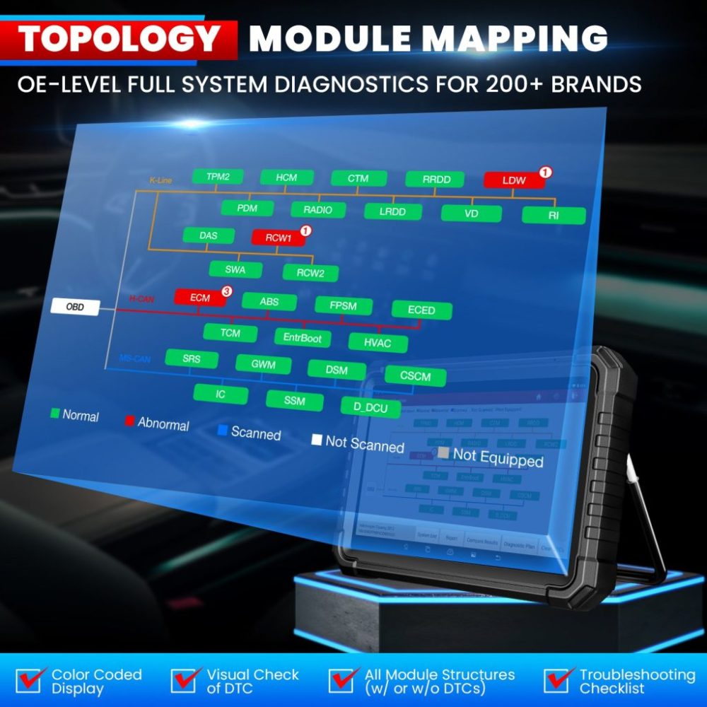 Global Version 2 Years Update LAUNCH X431 PRO3S+ Elite with SmartLink 2.0 VCI Supports Topology, J2534 Programming, Active Test, ECU Coding, 50+ Reset Functions