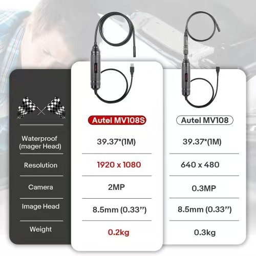 Original Autel MaxiVideo MV108S 8.5mm Digital Inspection Camera for MaxiSys Tablet Kit