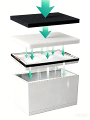 艾灸专用烟雾净化器