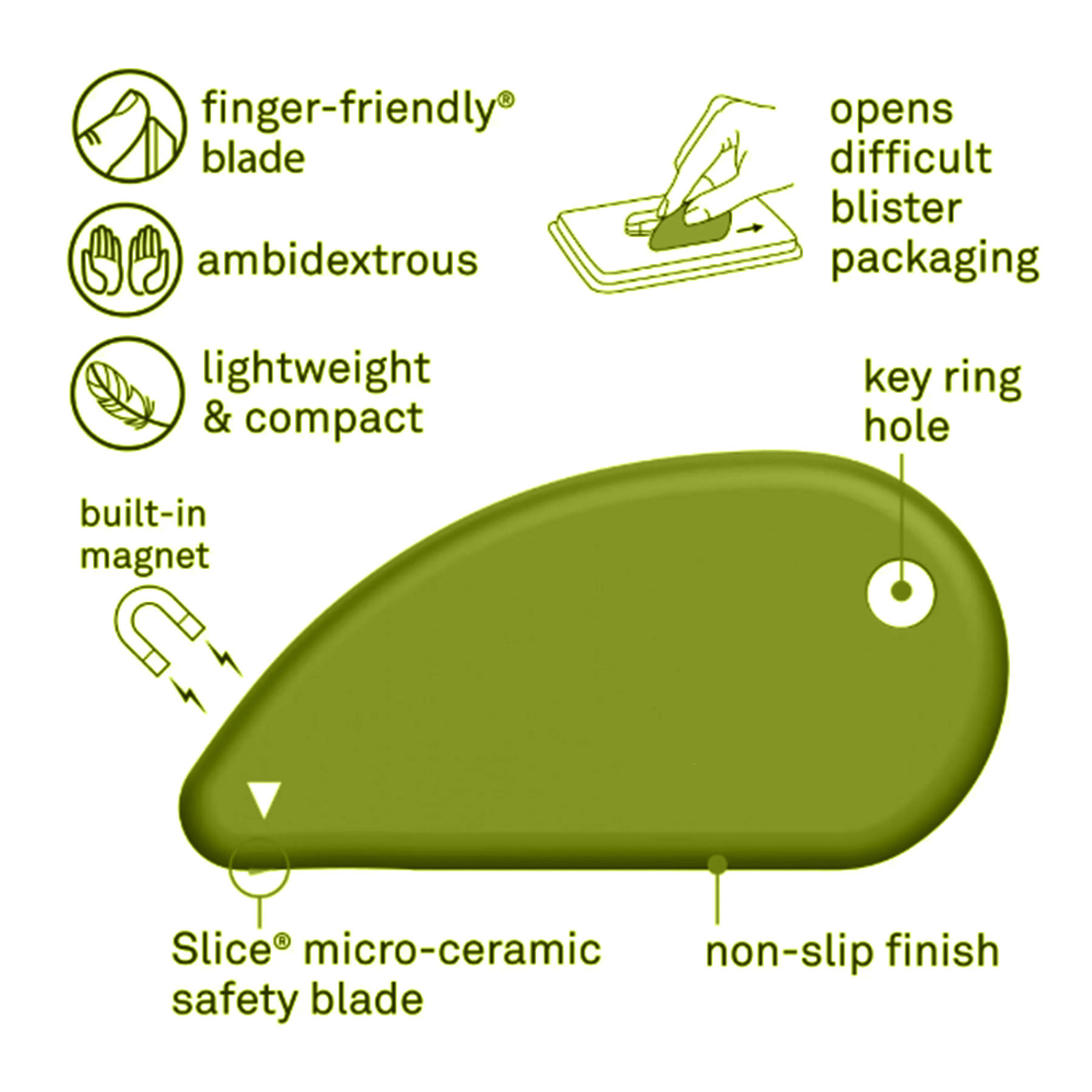 Ceramic Fixed Box Openers