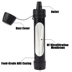 Portable Outdoor Water Filter