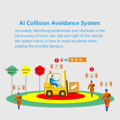 Forklift AI Collision Avoidance System
