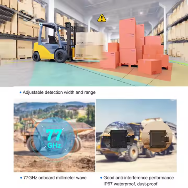 【Premium Kit】Millimeter-wave radar blind spot detection