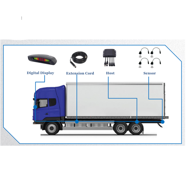 【Economy Kit】Ultrasonic radar blind spot detection