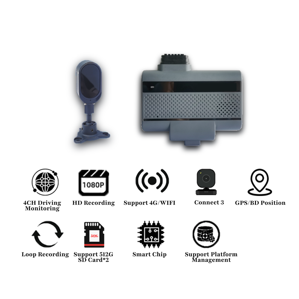 TD95C Dashcamera