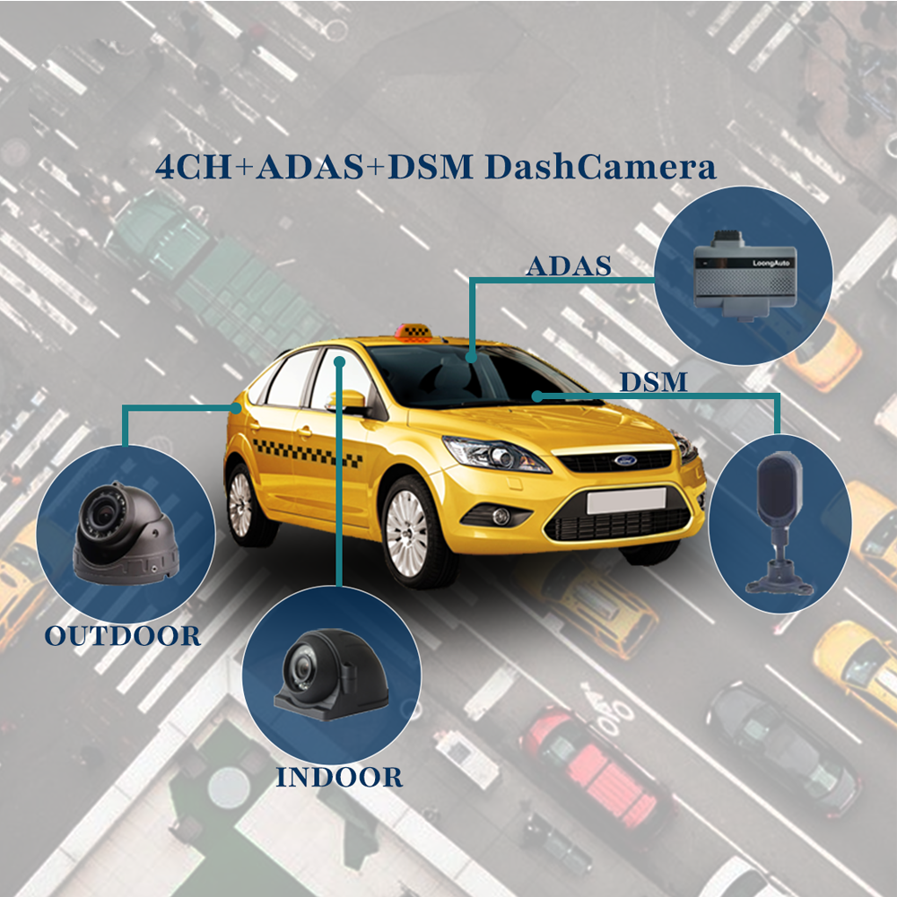 TD95C Dashcamera