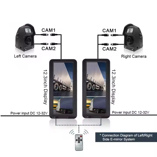 ​​12.3-inch TFT-LCD electronic rearview mirror