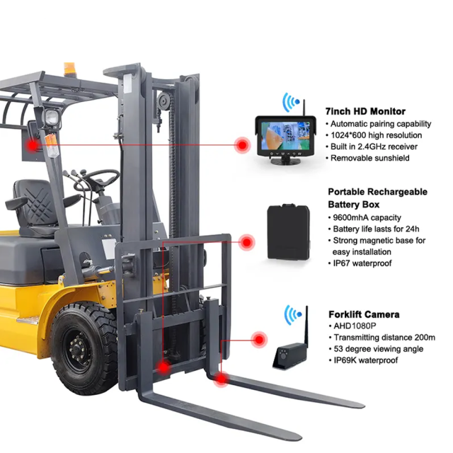 Forklift AI Wireless Camera