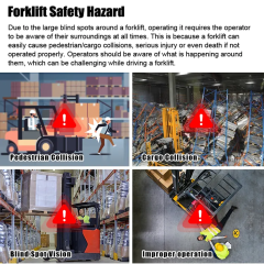 Forklift AI Wireless Camera