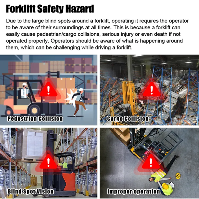 Forklift AI Wireless Camera