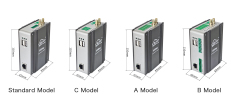 embedded AI IoT gateway