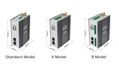 2/4*A53 AM62x ARM Embedded Industrial Computer