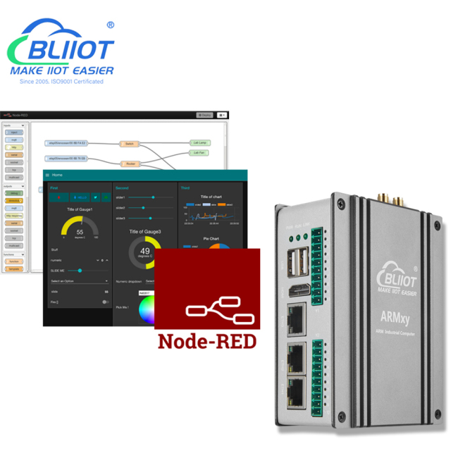 Node-Red: Low-code Visual Programming Platform,Node-Red: Low-code Visual Programming Platform