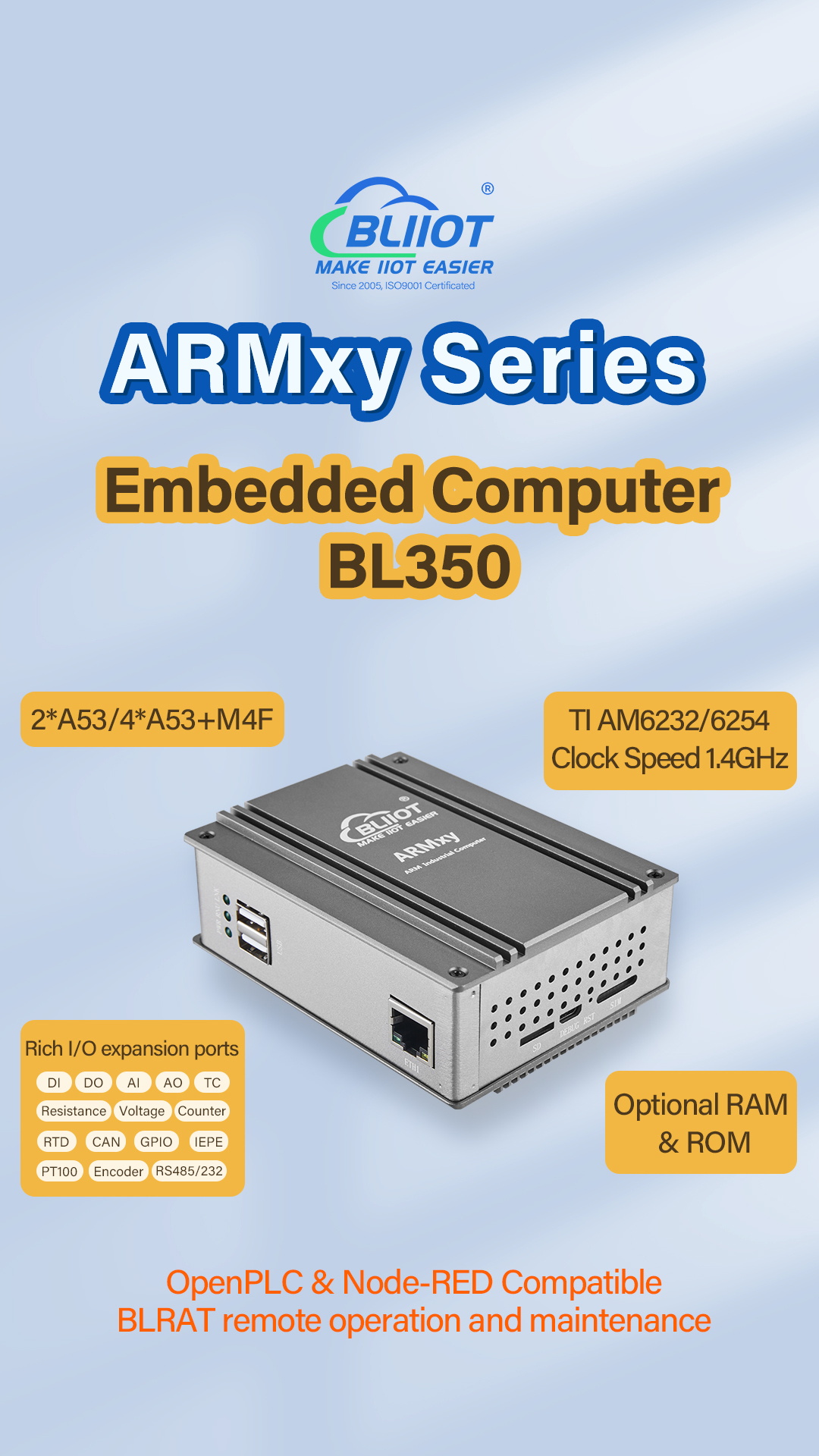 BL350 TI Sitara AM62x Quad-Core Cortex-A53 ARM Industrial Controller,BL350 TI Sitara AM62x Quad-Core Cortex-A53 ARM Industrial Controller