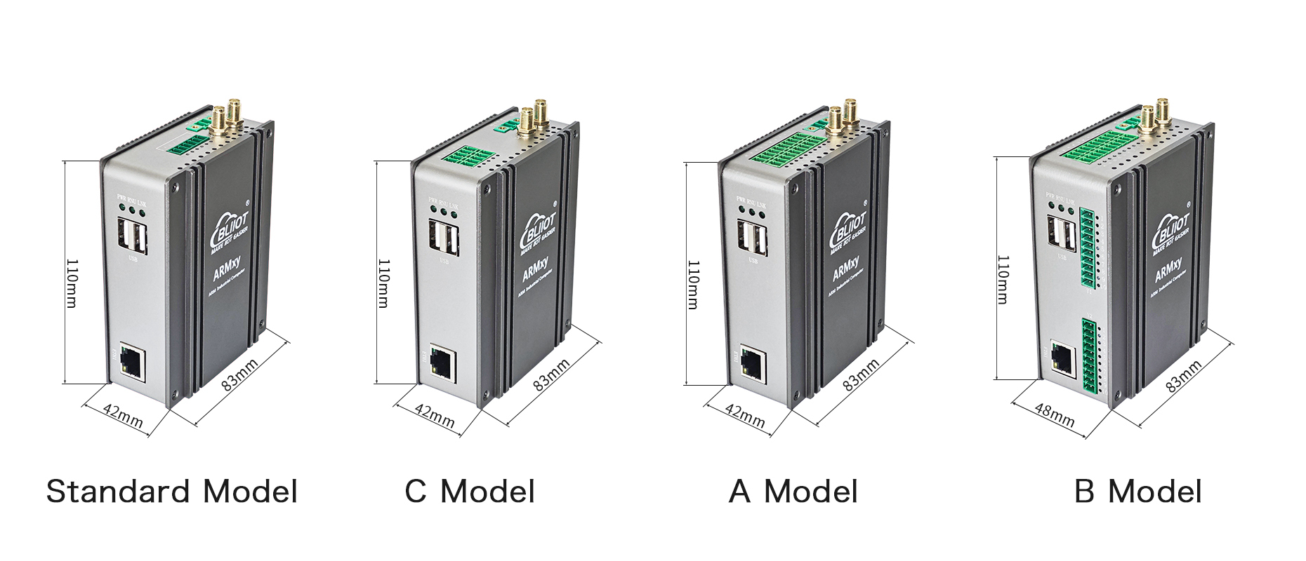 Industrial Raspberry Pi Gateway
