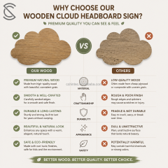 Custom Engraved Cloud Shape Wooden Plaque Eco-Friendly Sign for Mom, Bedroom, Hotel Decoration (French, Italian, Spanish Style)