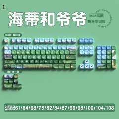 1，
