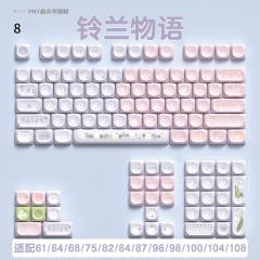 8，