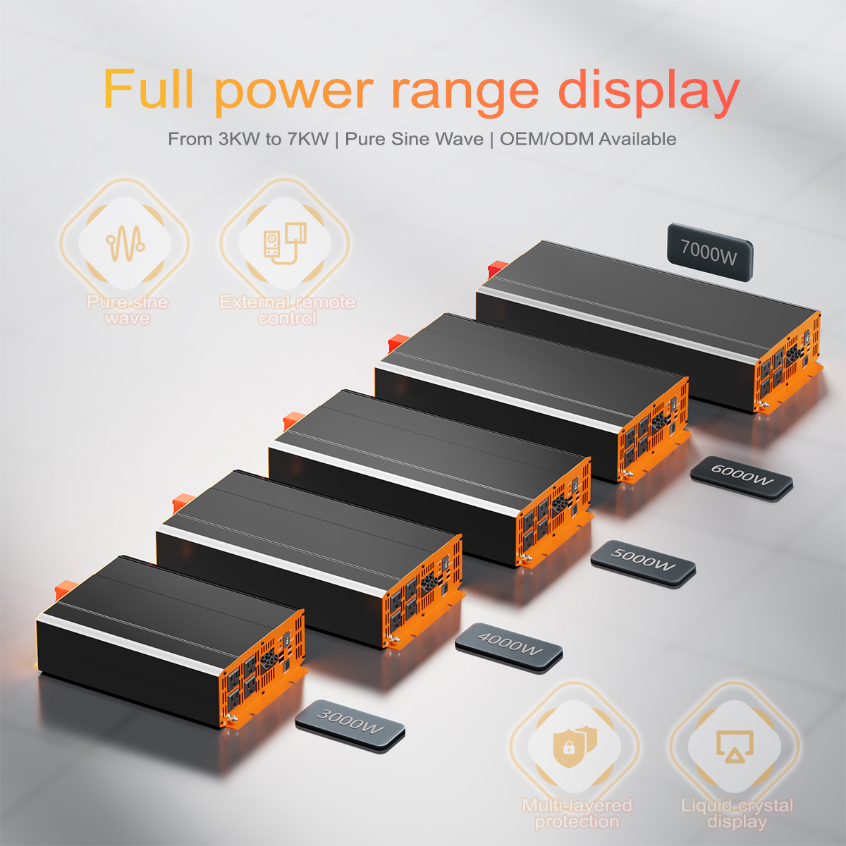4000 Watt Pure Sine Wave Inverter 12V/24V/48V | 8000W Surge Industrial Power | US Standard
