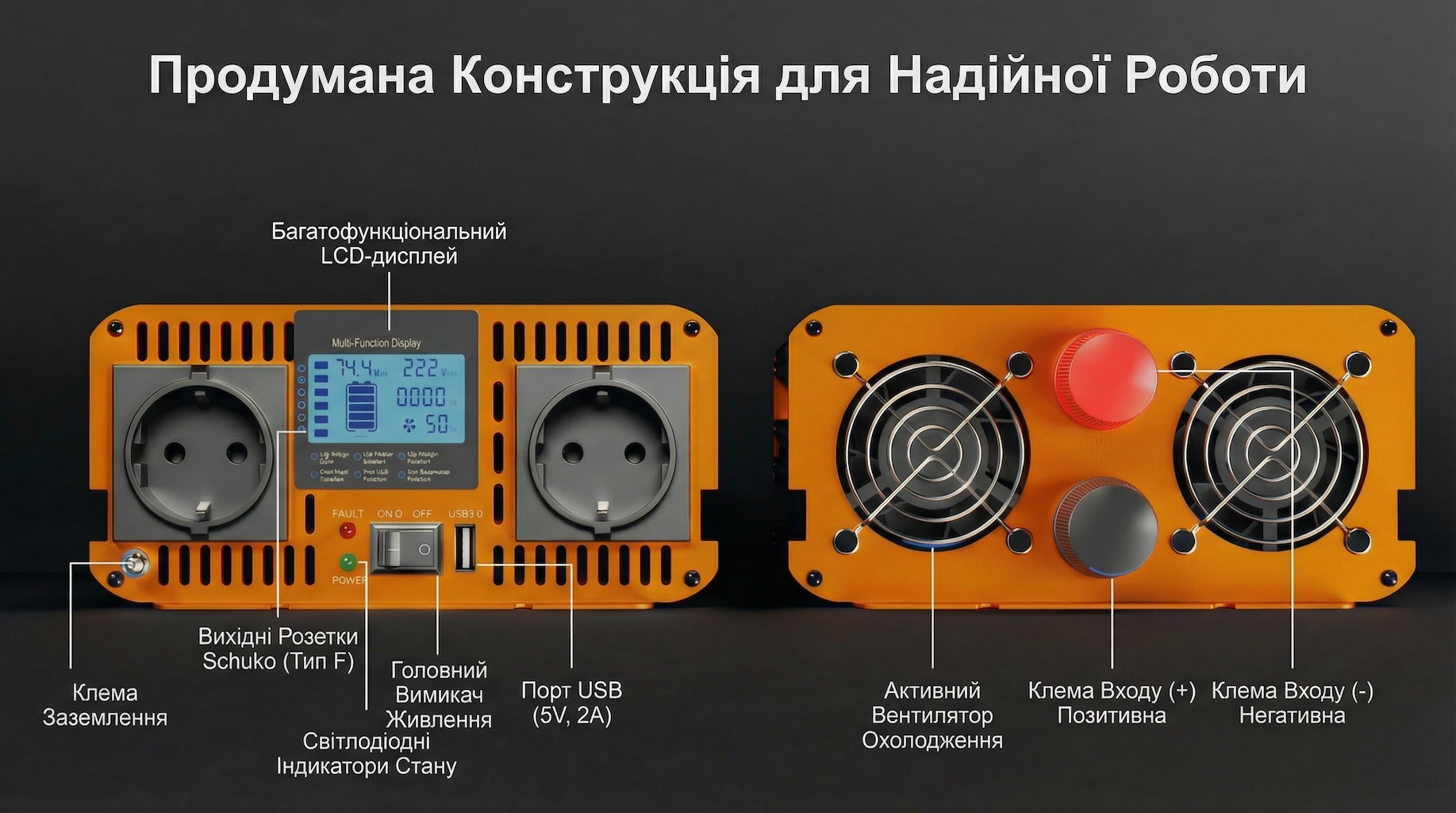 Product Details